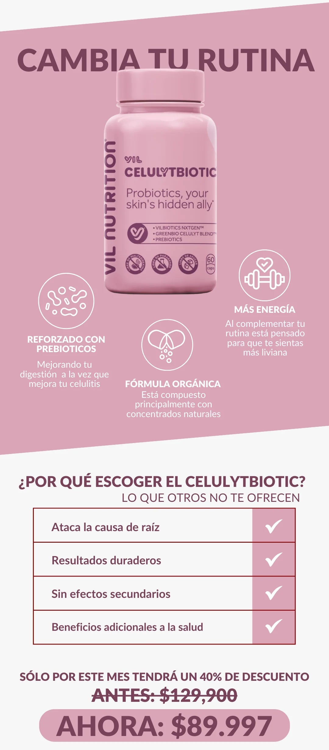 VIL CelulYtBiotic - Tratar celulitis